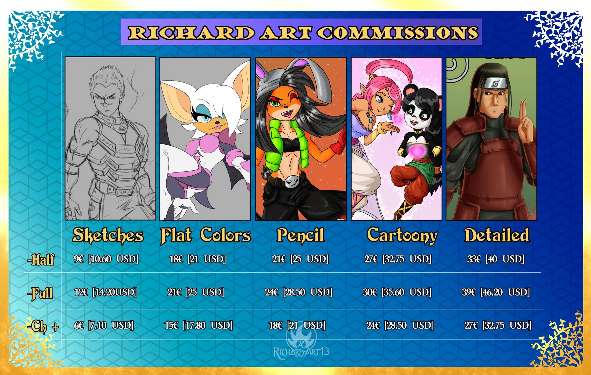 Crash’s Bandibabes – Richard Arts