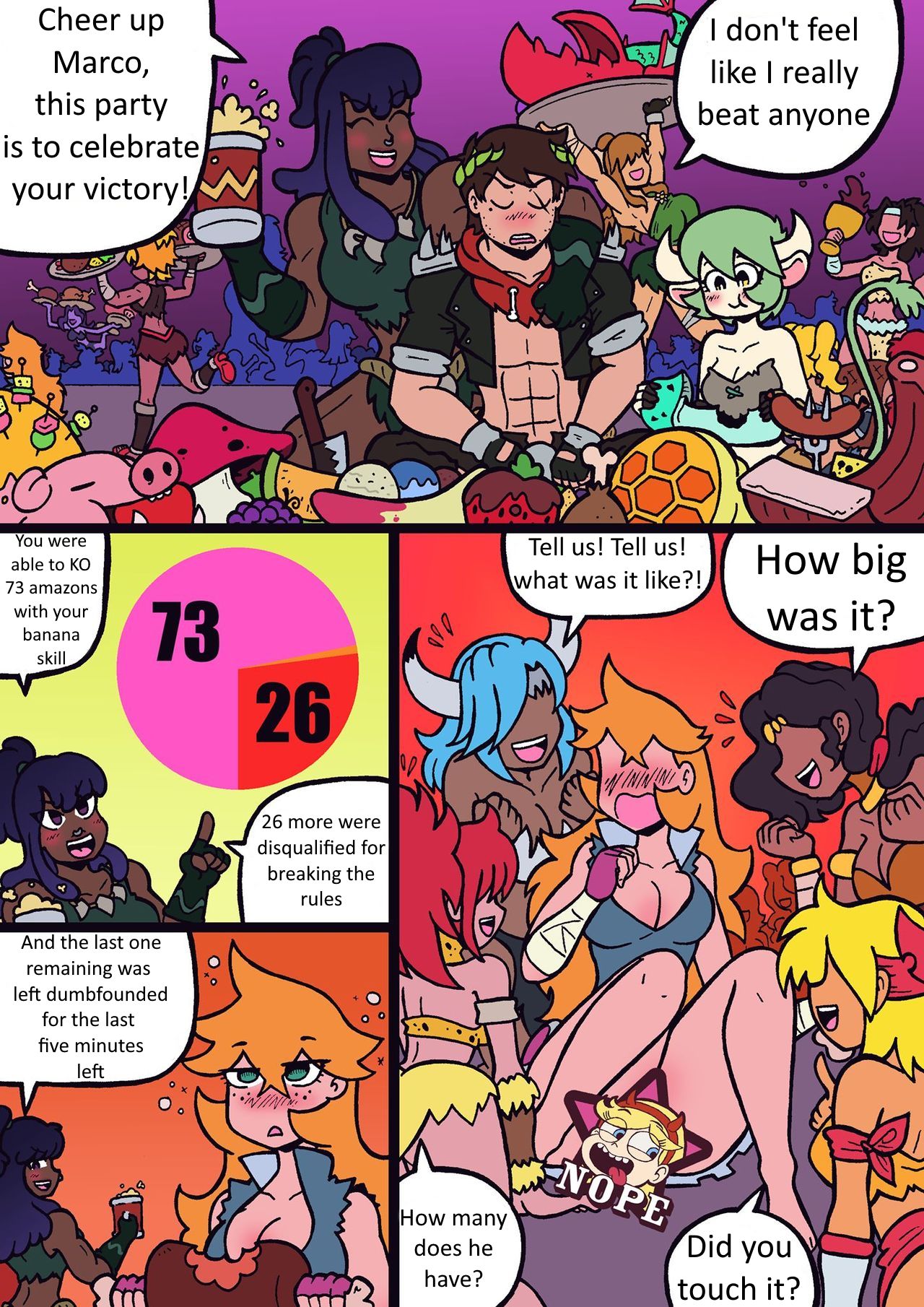 Harem Neverzone World – Malandra