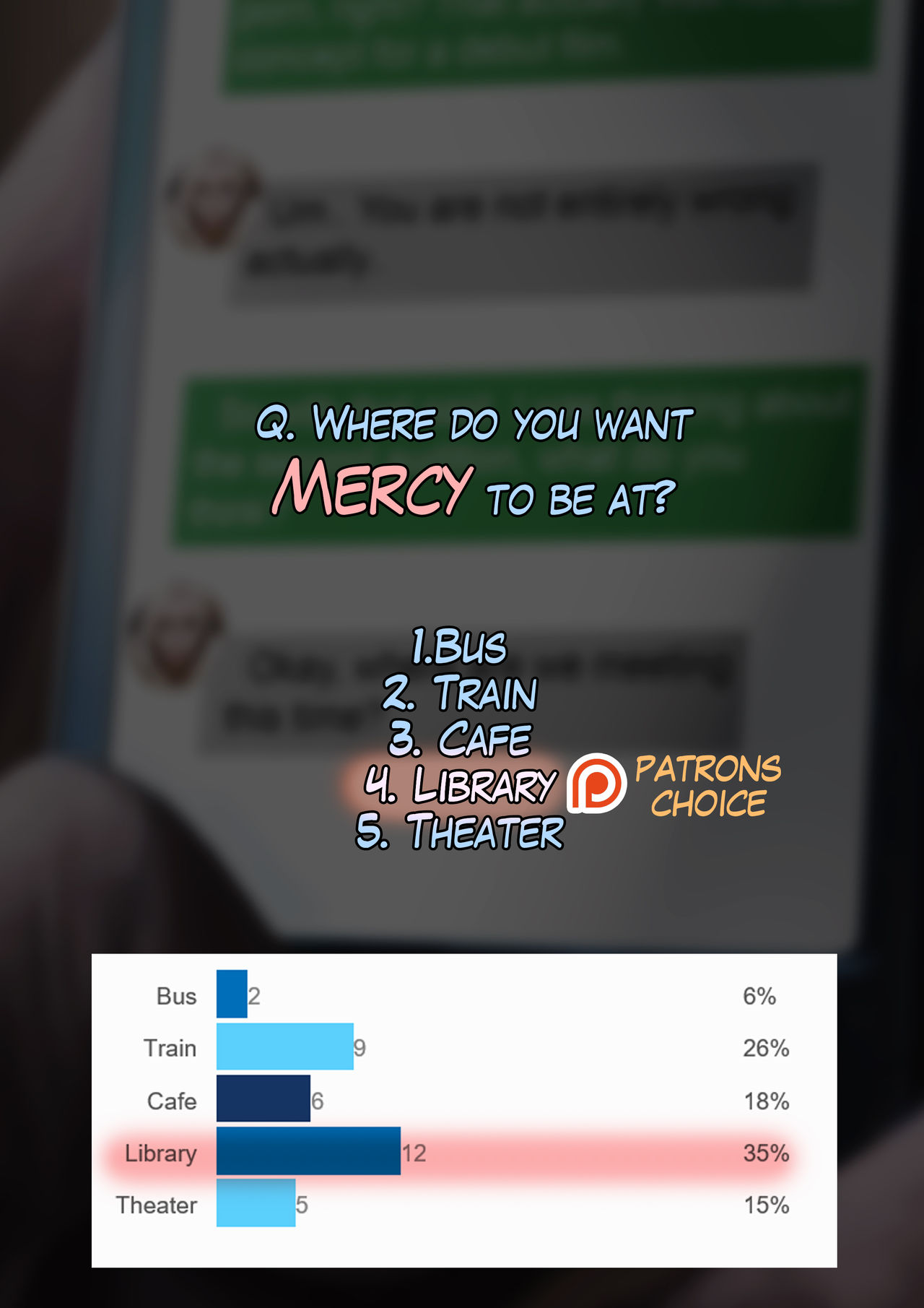 Mercy’s Second Audition – Overwatch